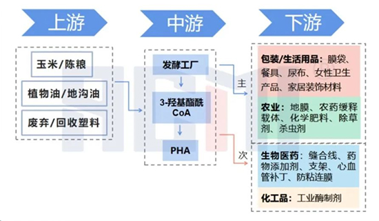 万华1.jpg