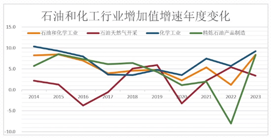 五升三降1.jpg