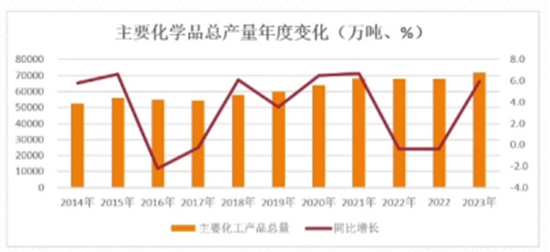 五升三降3.jpg