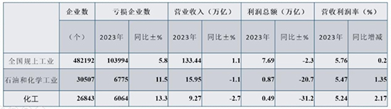 五升三降5.jpg