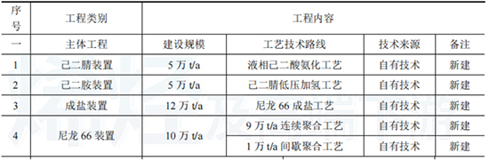 自有技术2.jpg