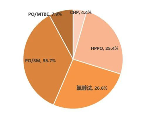 红宝丽2.jpg