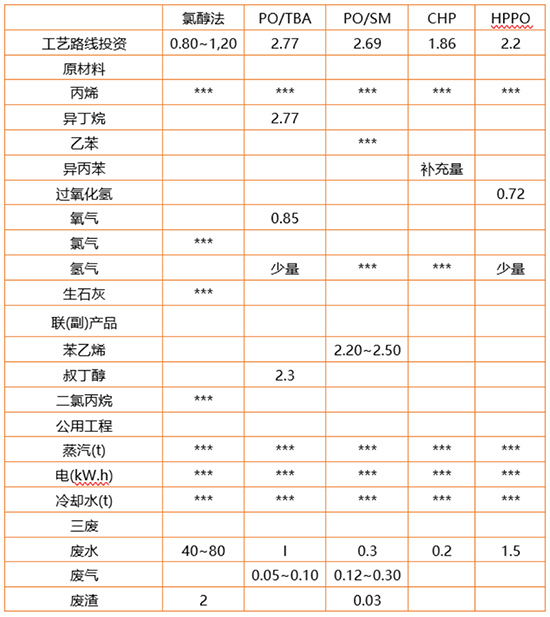 红宝丽4.jpg