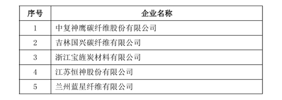 碳纤维1.jpg