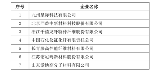 碳纤维2.jpg