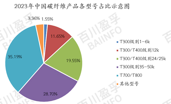 神鹰1.jpg