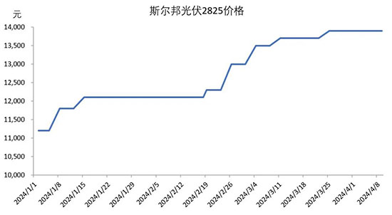 盛虹1.jpg