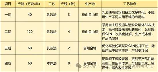 浙石化1.jpg