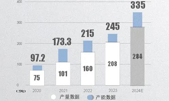 利润下降3.jpg