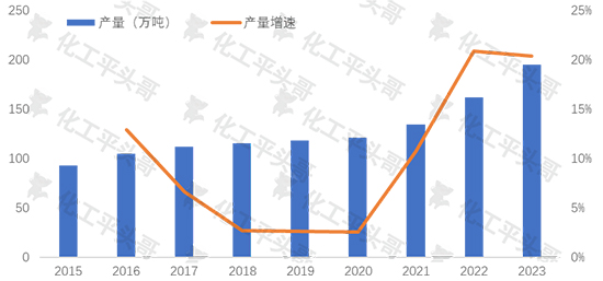 生物基图3.jpg