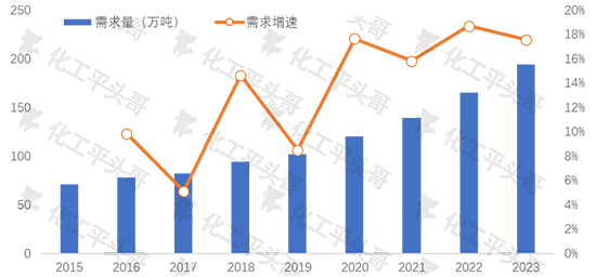 生物基图4.jpg