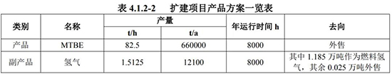 40万吨1.jpg