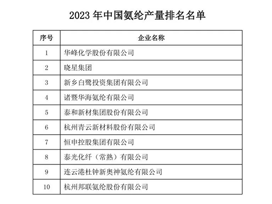 2023年碳纤维2.jpg