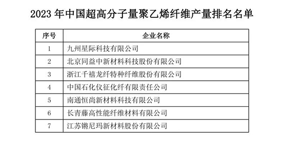 2023年炭纤维3.jpg