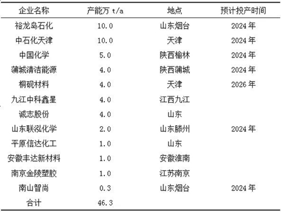 聚乙烯3.jpg