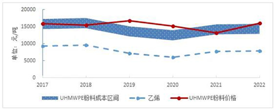 聚乙烯4.jpg