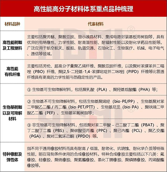 高分子2.jpg