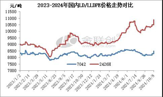 政策推动1.jpg