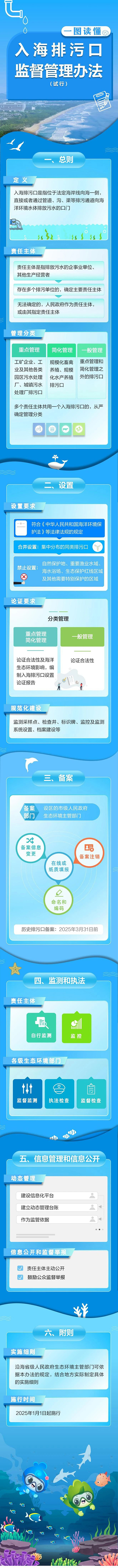 入海口排污1.jpg