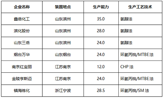 表2-1.jpg