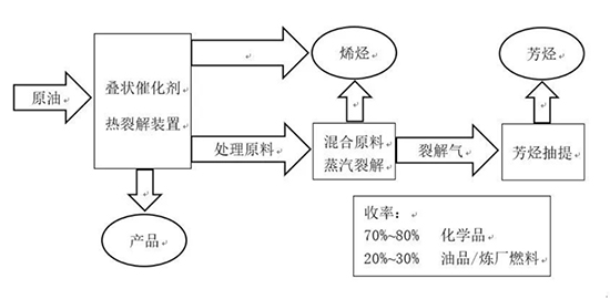 三大3.jpg