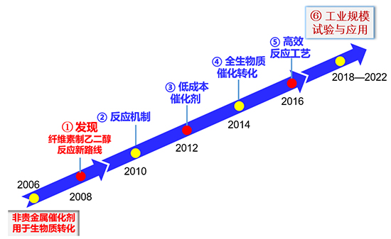 生物质1.jpg