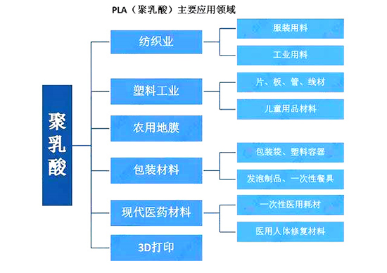 新材料2.jpg