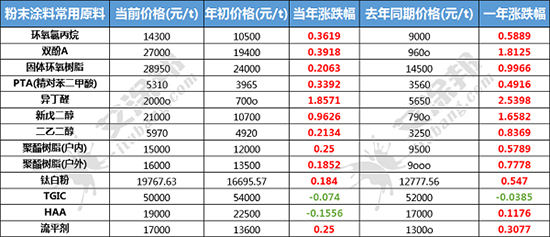 涂料2.jpg