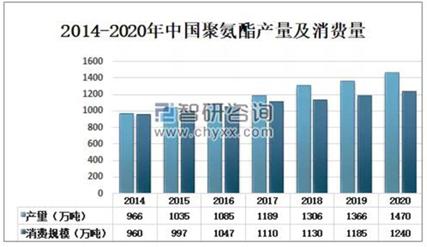 聚酯4.jpg